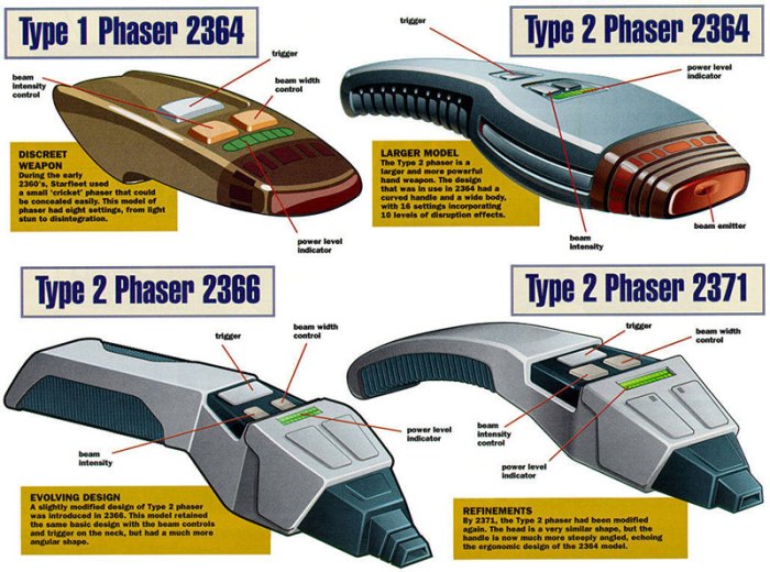 Set phasers on stun pdf