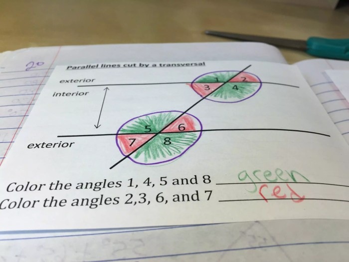 Parallel lines cut by a transversal notes