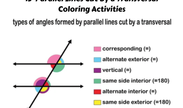 Parallel lines transversal cut flip book notes colorful worksheet