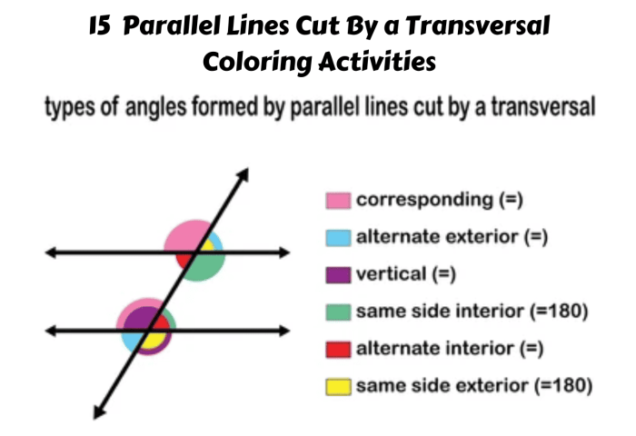 Parallel lines transversal cut flip book notes colorful worksheet