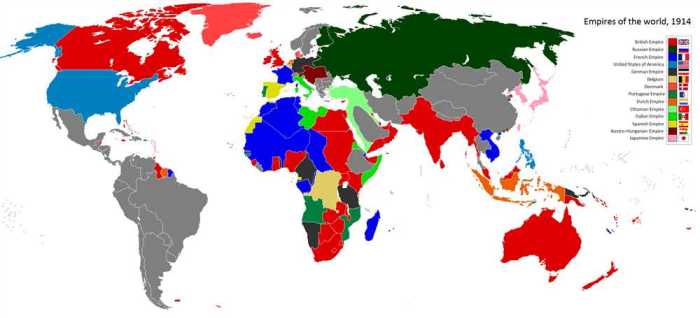 The reach of imperialism answer key