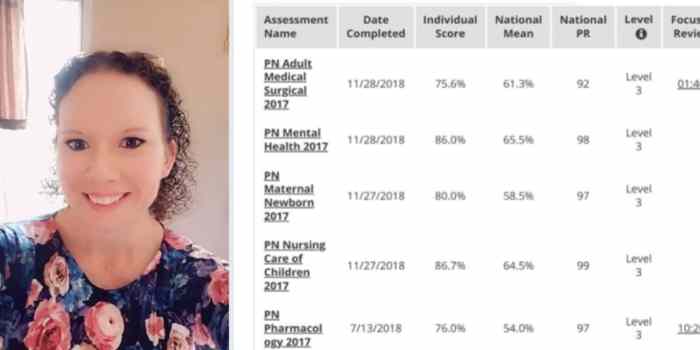 Pn pharmacology 2020 proctored exam