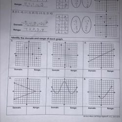 Unit linear relationships homework 2 answer key