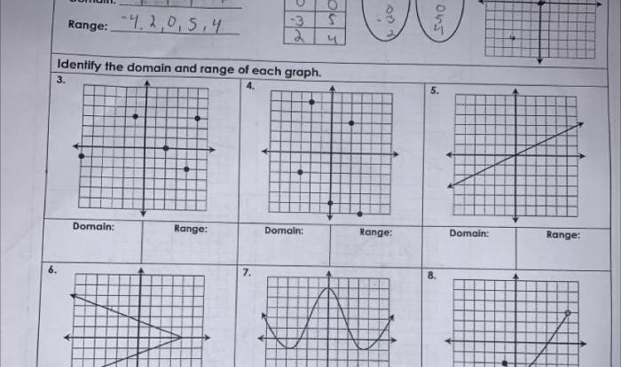 Unit linear relationships homework 2 answer key