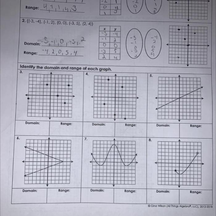 Unit linear relationships homework 2 answer key