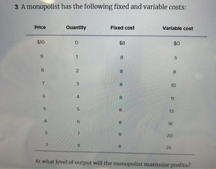 Has fixed monopolist variable following cost costs marginal solved total revenue quantity transcribed problem text been show profit maximizing produces