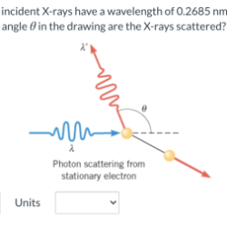 Compton scattering photon electron foton quantum gsu hyperphysics astr phy collision experiments