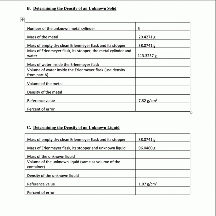 Advance study assignment densities of solids and liquids