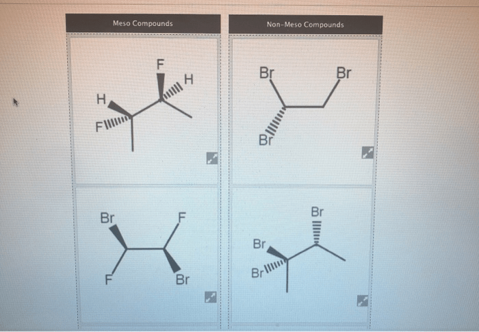 Divide the compounds below into meso or non-meso compounds